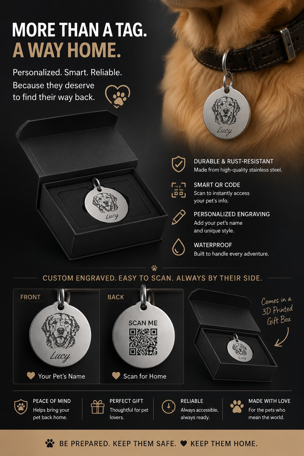 Personalised Pet ID Tag – Portrait & QR Way-Home Tag